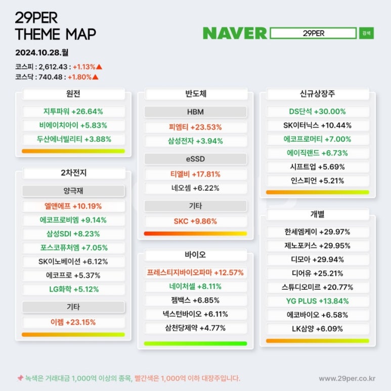 한울이엔씨 이미지