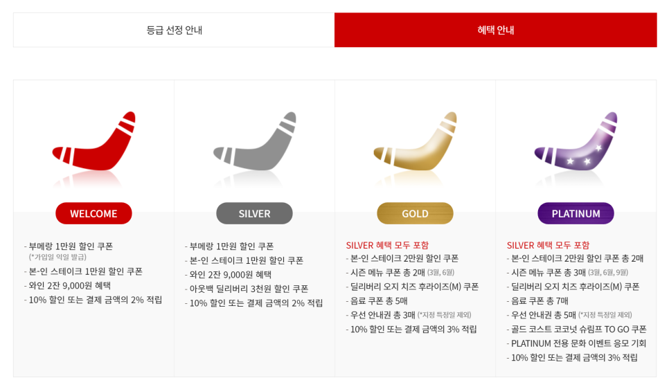 아웃백스테이크하우스서면점 이미지