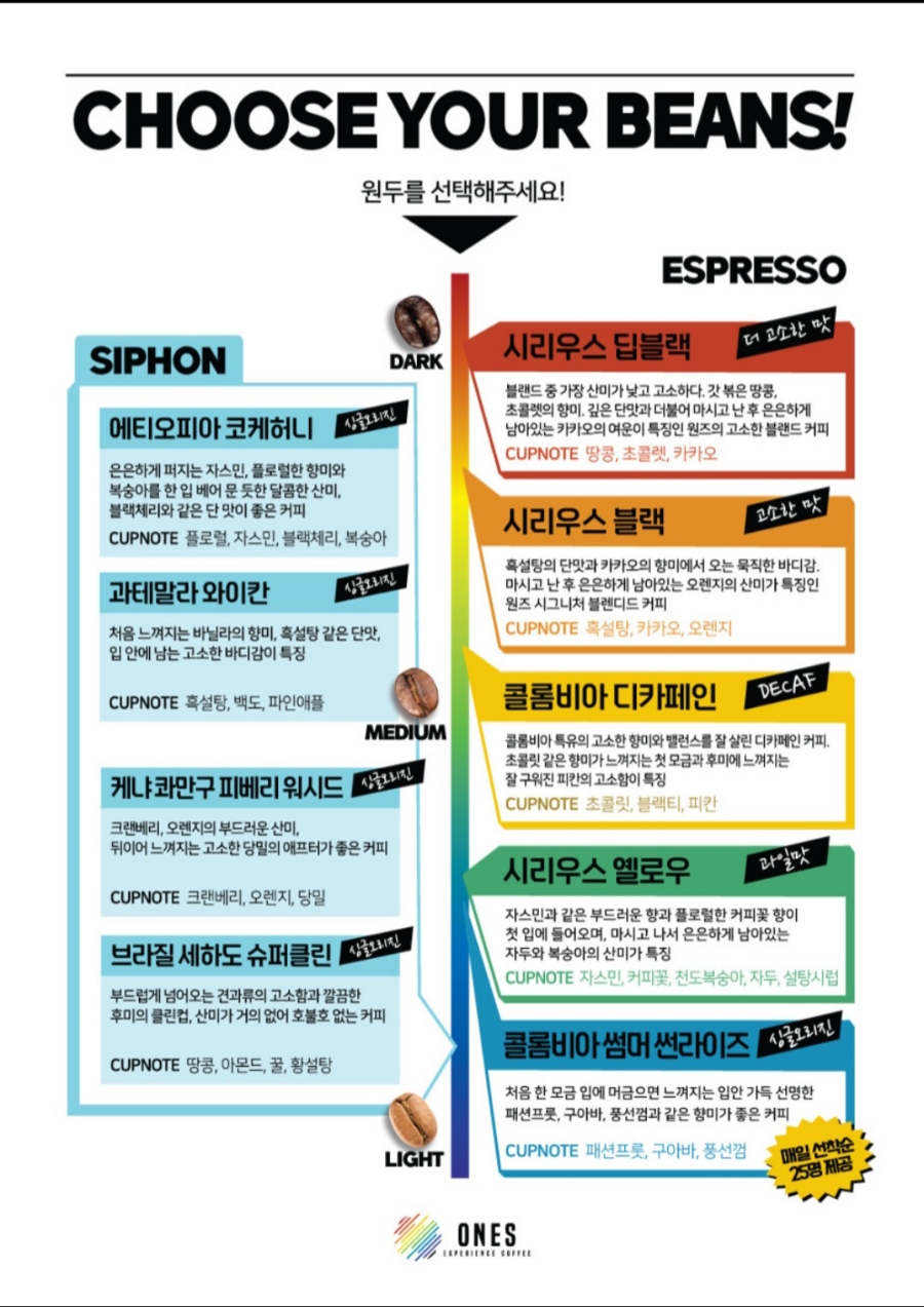 원스커피 이미지