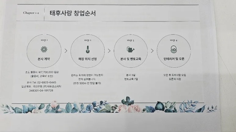 태후사랑염색방 이미지
