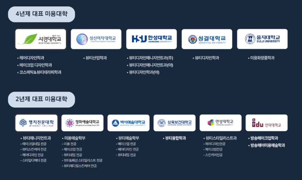 네임드학원 이미지