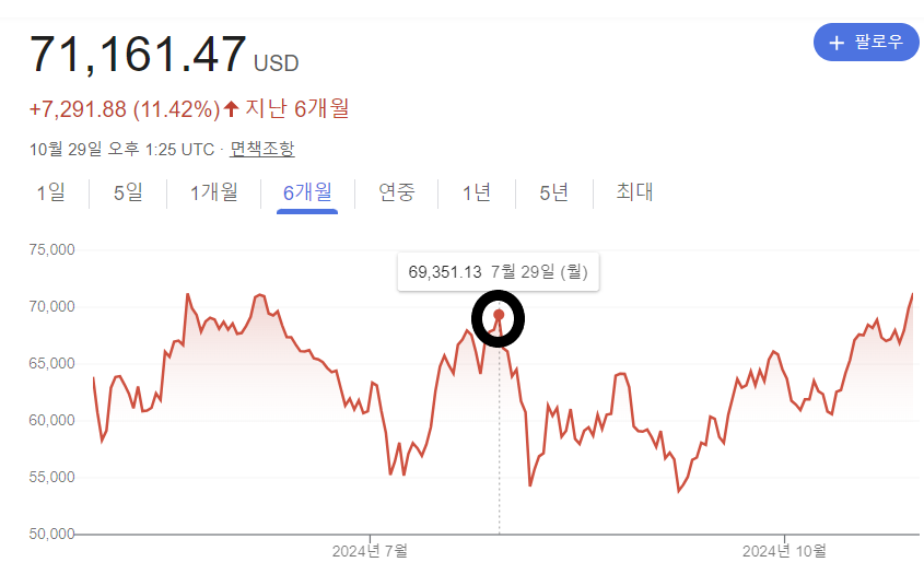 (주)바이오트리 이미지