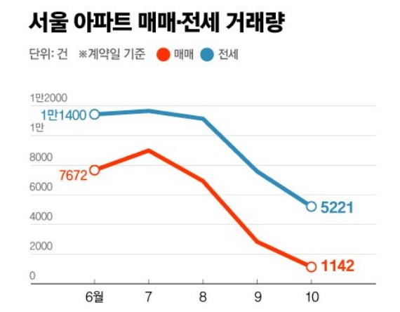 (주)집 사람 이미지