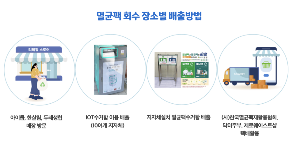 이마트에브리데이 우면점 이미지