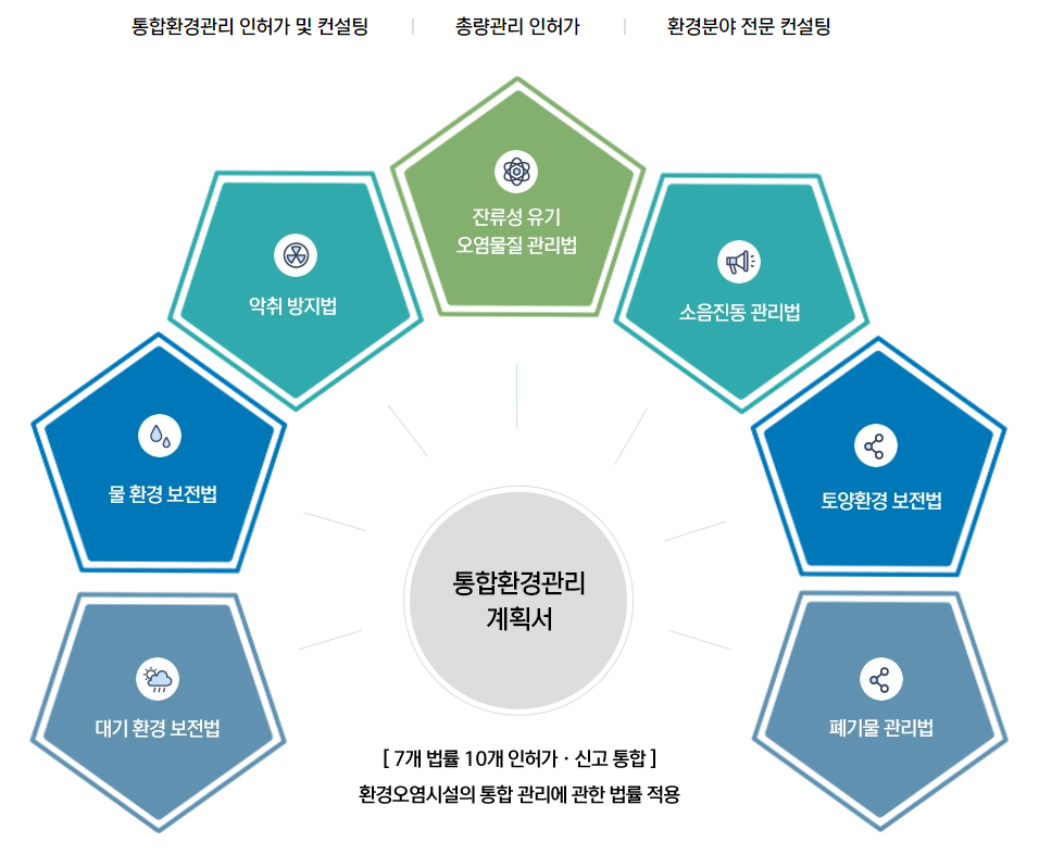 (주)청수 이미지