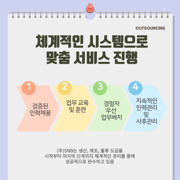 (주)안성인력 이미지
