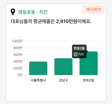 퍼스트세무회계 이미지