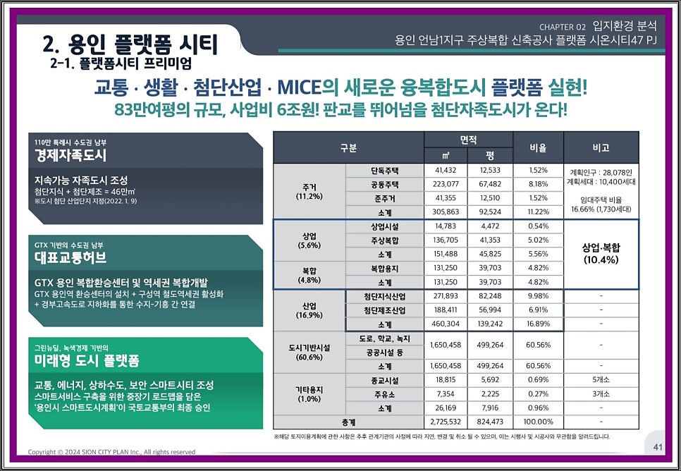 시온환경개발 이미지
