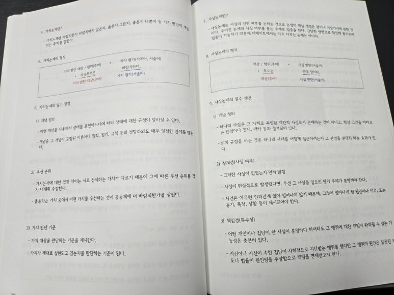 가치인독서논술&디베이트학원 이미지