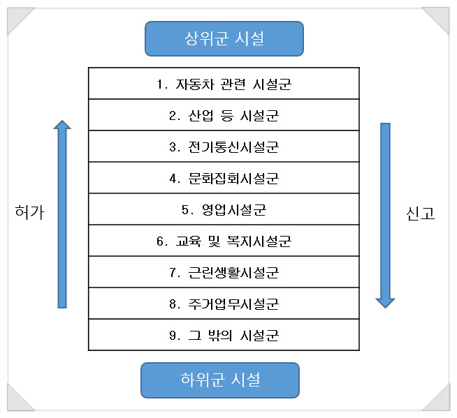 티에스이엔지 이미지