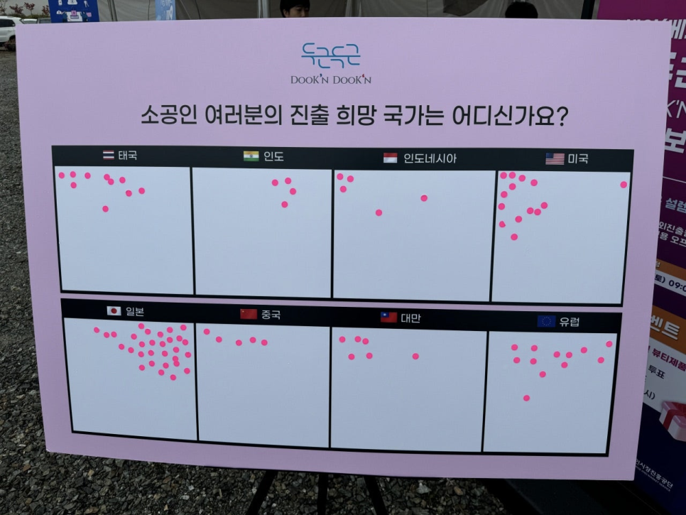 공단화장품 이미지