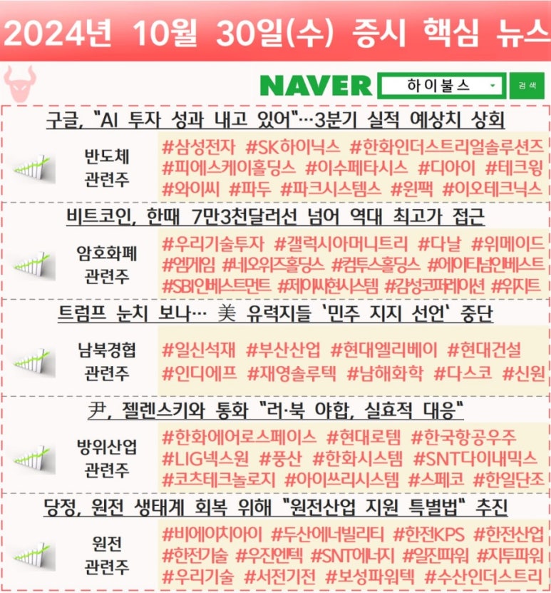 주식회사 바이텍 이미지