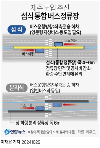 돈방석 이미지