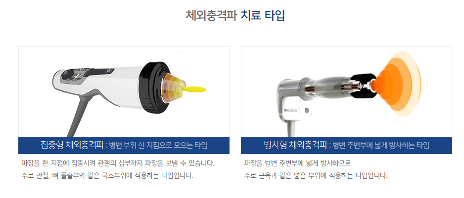 고려탑신경외과의원 이미지