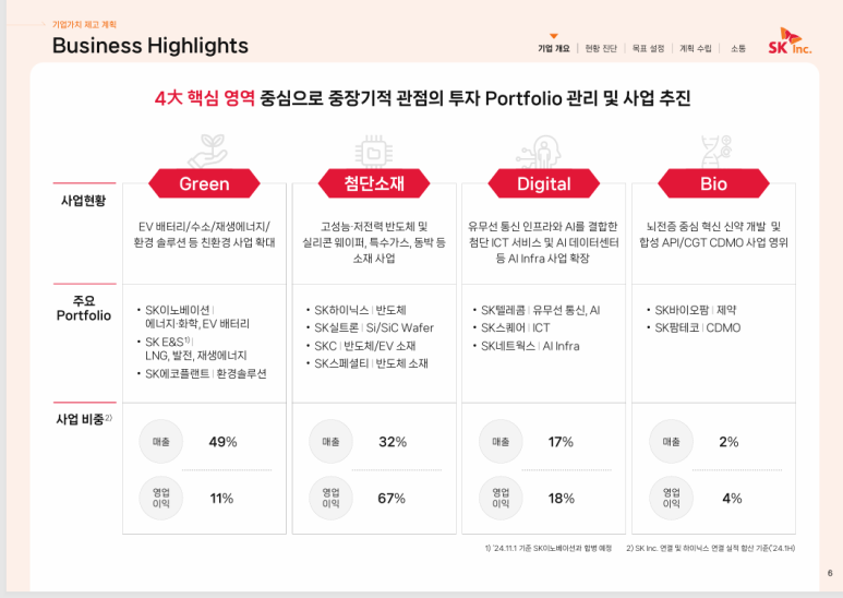 지천주유소 이미지