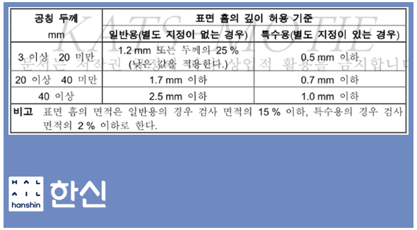 에스앤에스인테리어 이미지