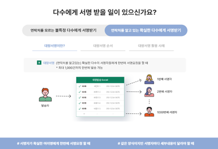 오케이싸인 이미지