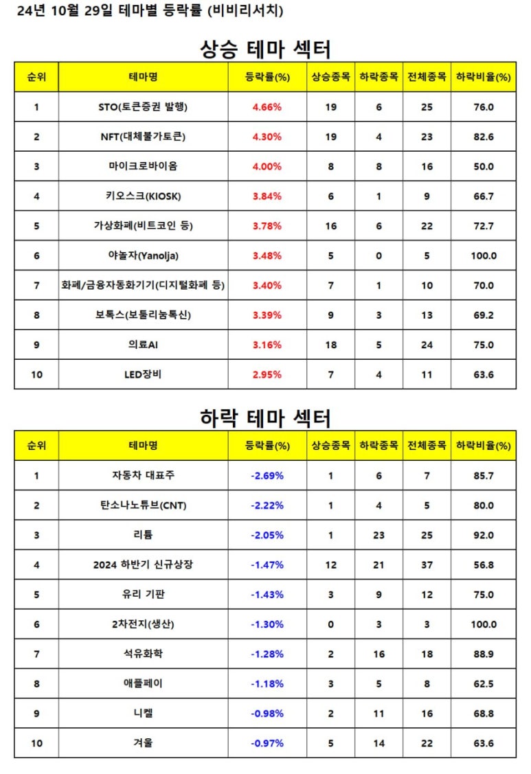 화인크루파트너스 이미지