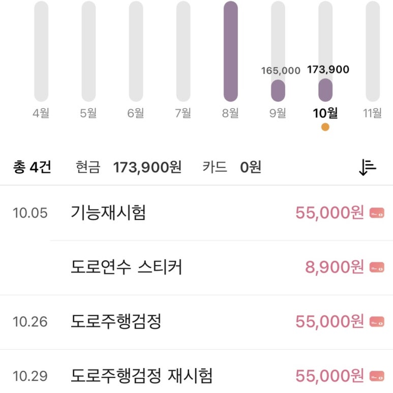 신현대자동차운전전문학원 이미지