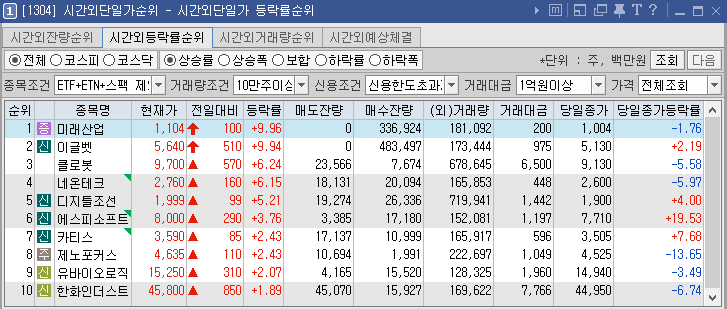(주)피엠티 이미지