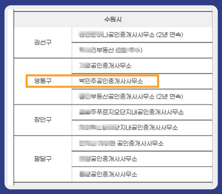 영광공인중개사사무소 이미지
