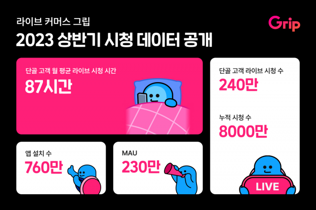 마케팅그립 이미지