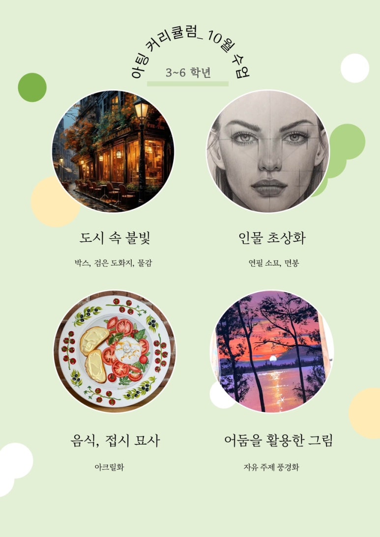 아팅 이미지