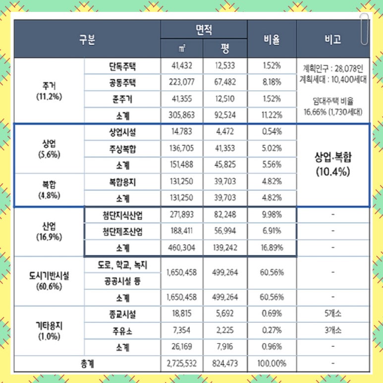 시온환경개발 이미지