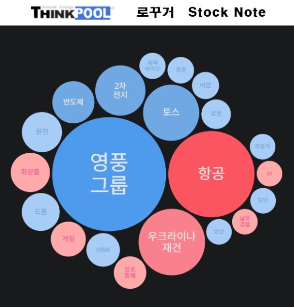 에스피웍스 이미지