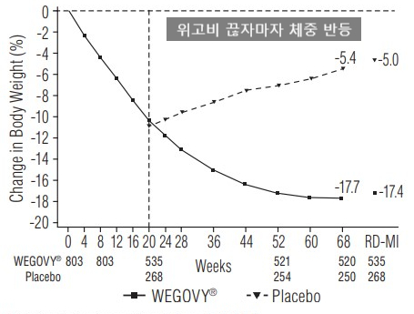 강남에프엠의원 이미지