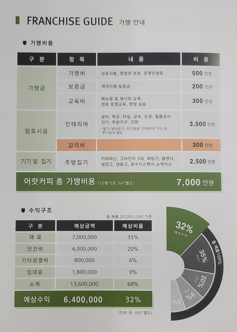 어랏커피 이미지