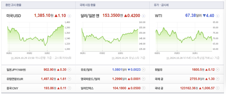 신랩 이미지