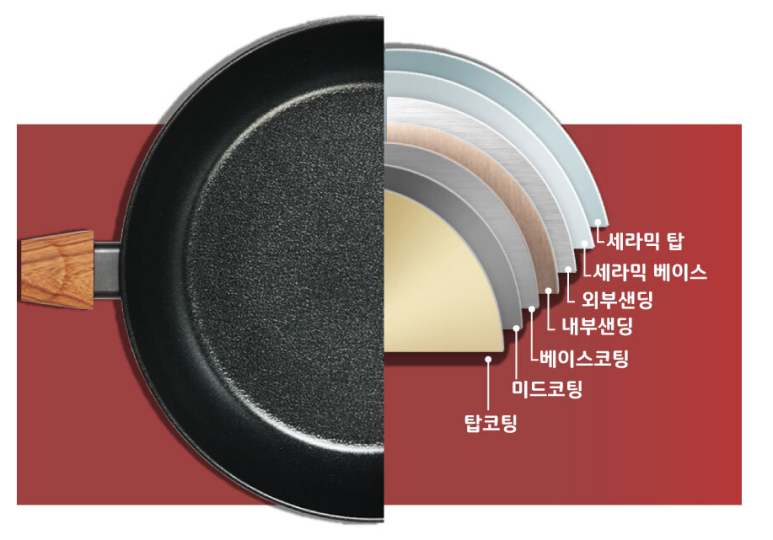 까리노 이미지