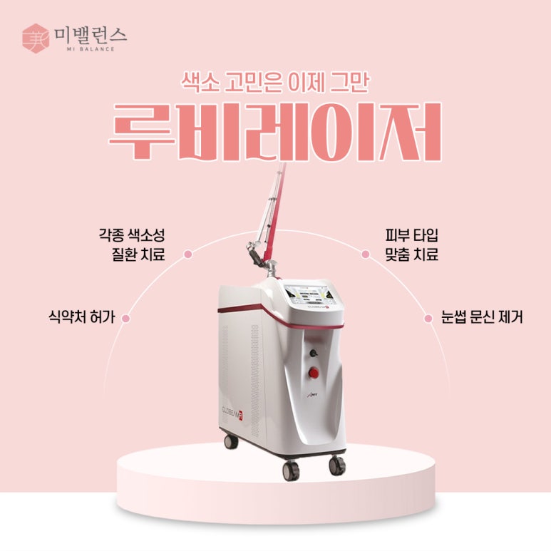 글로빔 이미지