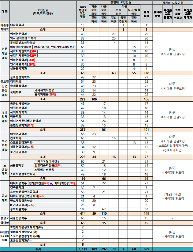 대진컨설팅 이미지