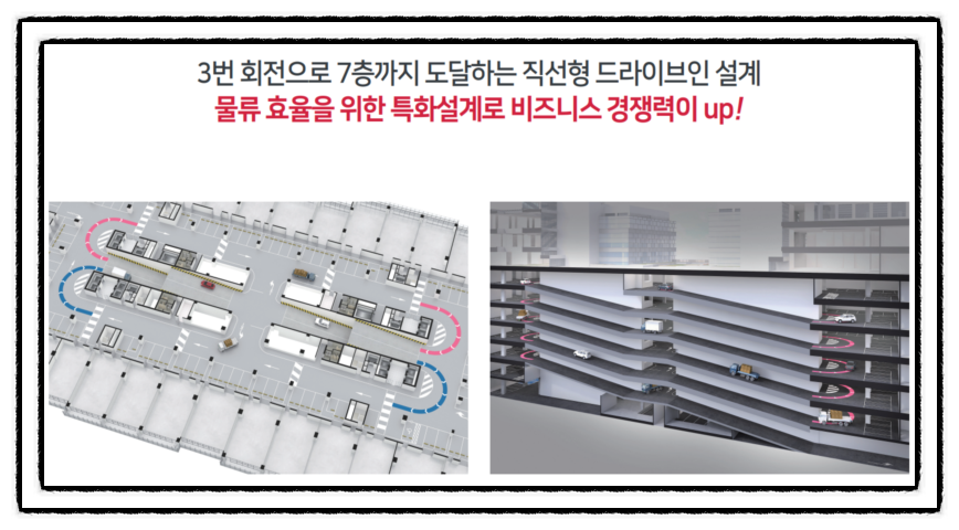 혁진물류 이미지