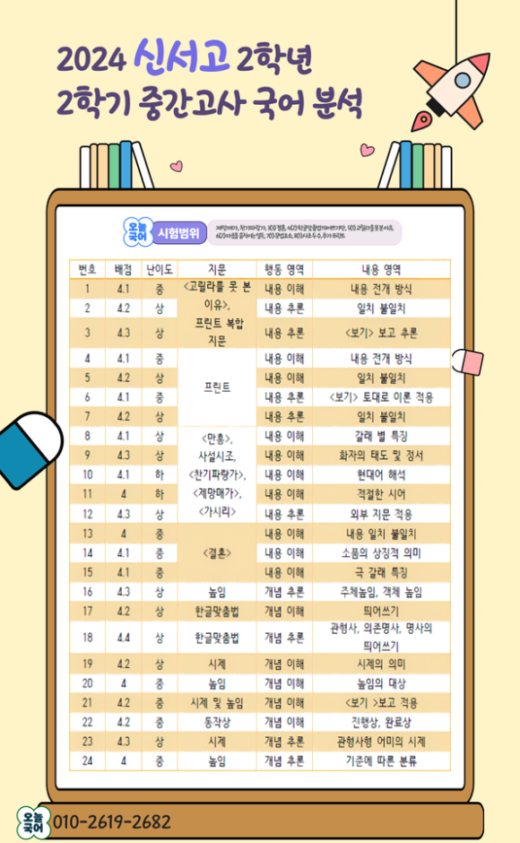 신서고등학교 이미지