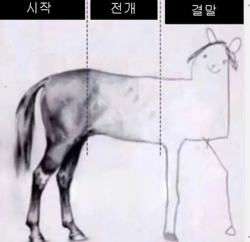 미세스도나 이미지