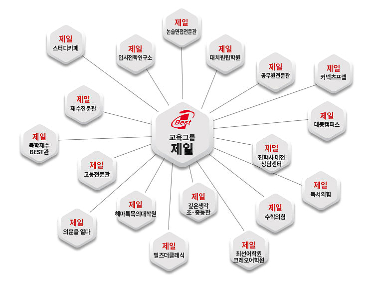 주식회사해마 이미지