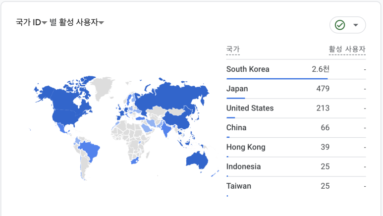 레몬사운드 이미지