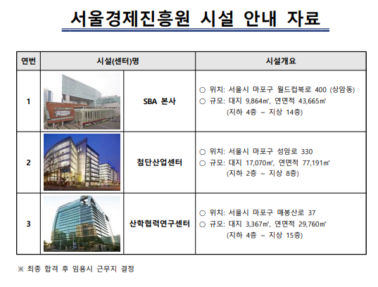 재단법인 서울경제진흥원 이미지