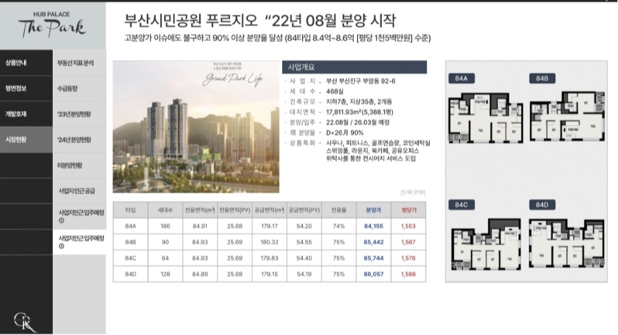 허브모델 이미지