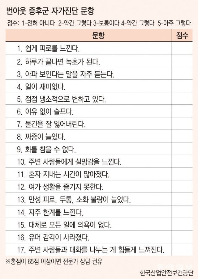 드렁큰빈 이미지