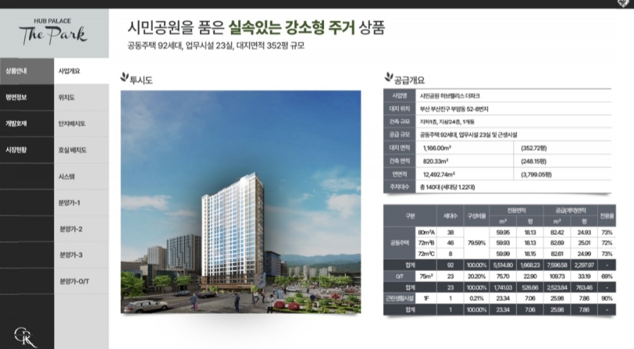 허브모델 이미지