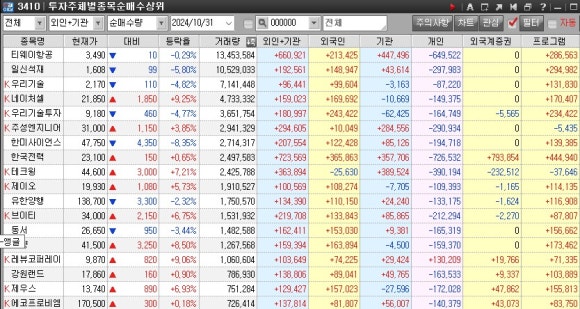 브이티엔지니어링 이미지