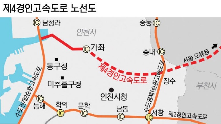경인엔지니어링 이미지