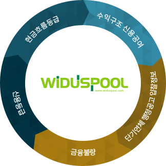위더스플랫폼 이미지