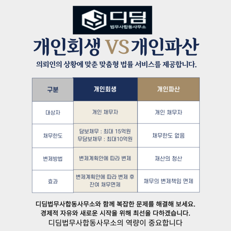 인정법무사합동사무소 이미지