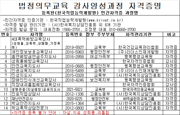 (주)한국인성교육개발원 이미지
