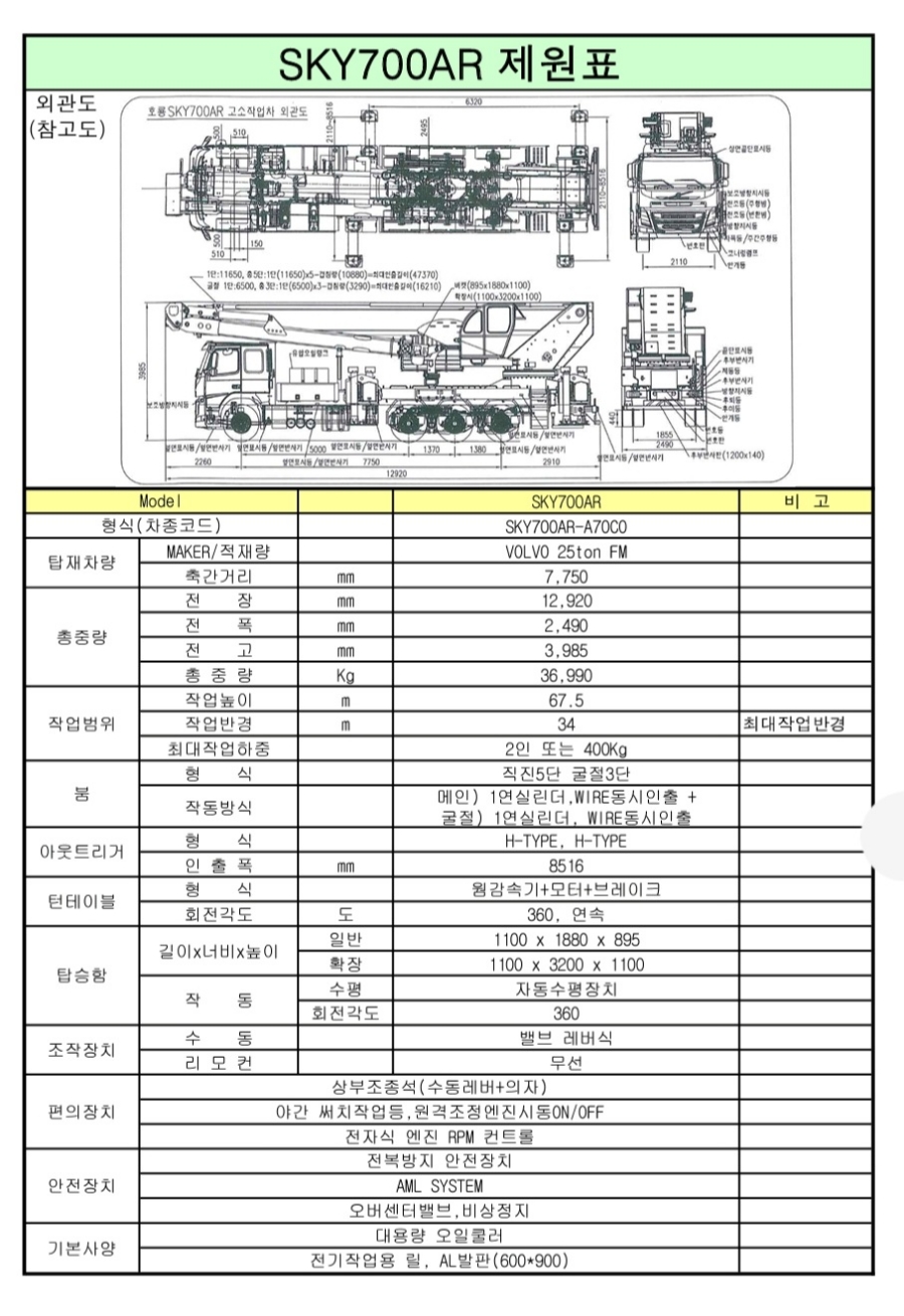 천마기술단 이미지